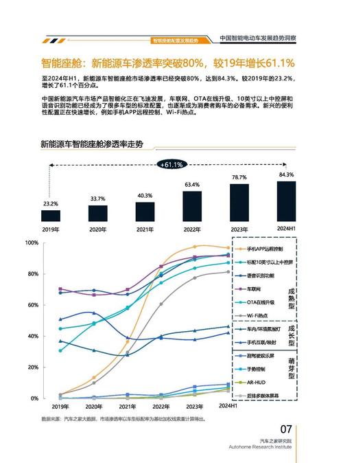 东莞129起亚对未来市场的预测，名爵汽车品牌文化的传播